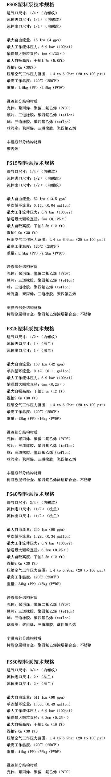 SKYLINK金屬泵技術規格性能參數